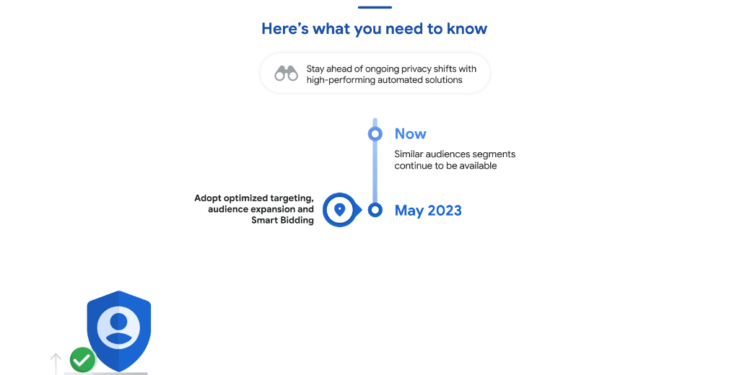 Google’s Similar Audiences Come To An End