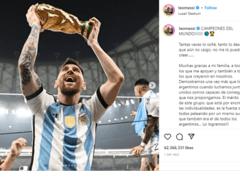 Lionel Messi Makes History In Social Media