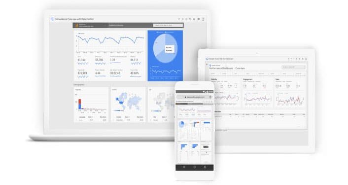 Display and Video 360 by Google