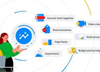 Google Ads Optimizes Performance Max Campaigns