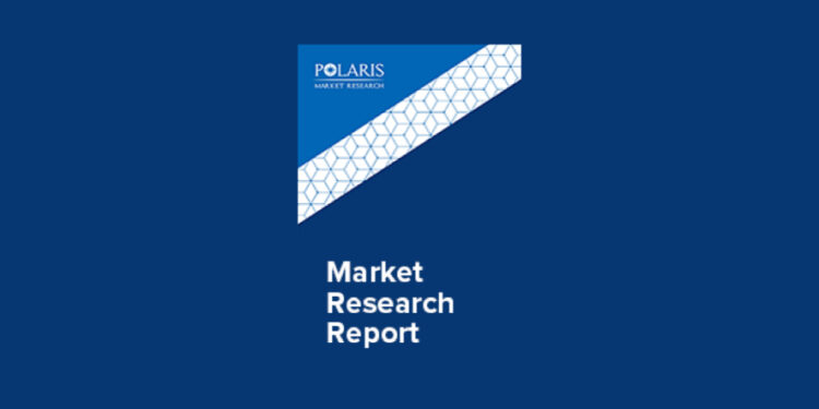 Outdoor Advertising Market Report