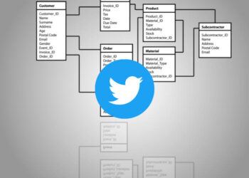 Twitter To Release Open Source Feed Algorithm