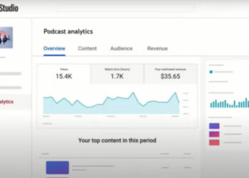 YouTube Empowers Podcast Creators With New Features