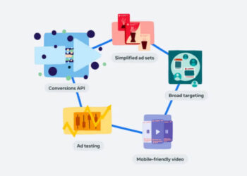 Meta Launches Webinars For SMBs With Exclusive Marketing Tips