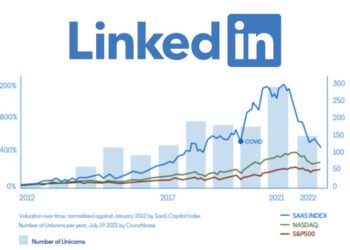 LinkedIn Equips SaaS Marketers With Insights To Harness Latest Trends