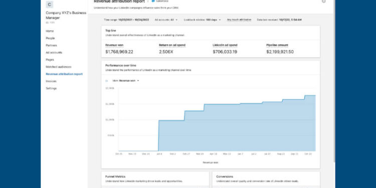 LinkedIn Expands Video Ad Options For Marketers