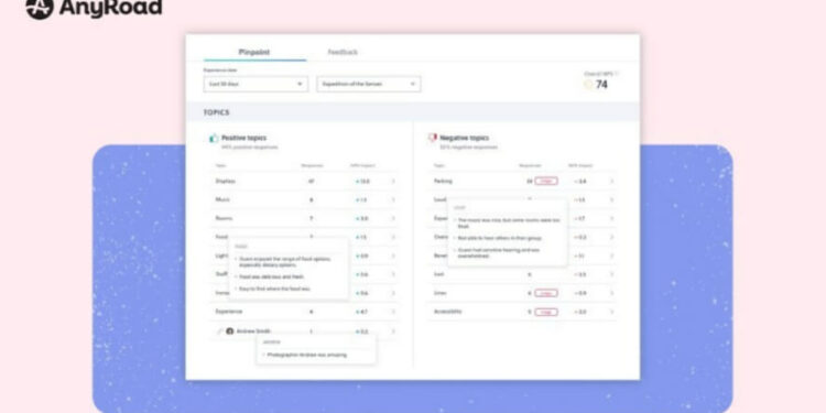 AnyRoad Announces Pinpoint Empowered By NLP And Generative AI