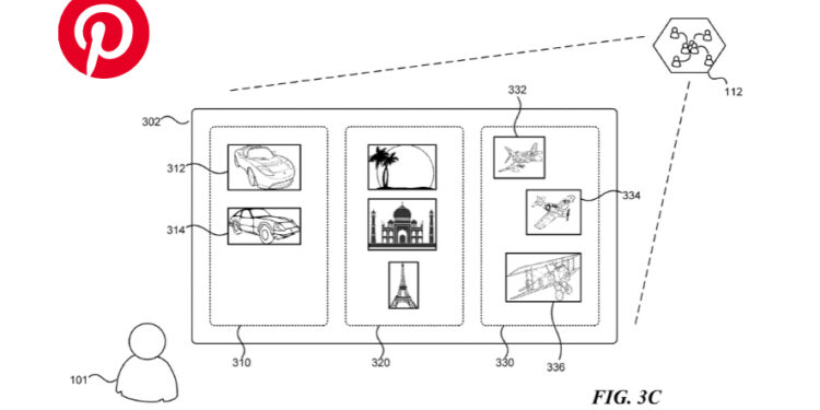 Pinterest Explores Email Scanning To Enhance Personalized Recommendations