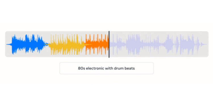 AudioCraft, A Text-To-Music Revolution Unveiled By Meta