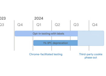 Chrome Sets 2024 Timeline For Third-Party Cookie Phase-Out