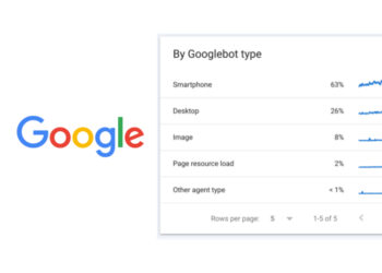 Google Wraps Up Mobile-First Indexing Initiative
