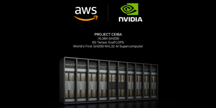 NVIDIA And AWS Team Up To Redefine Generative AI Landscape