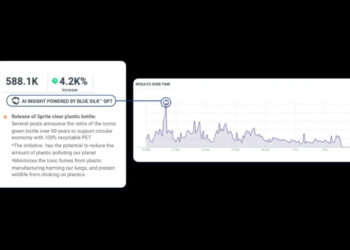 Talkwalker Redefines Market Intelligence With Next-Gen Social Listening