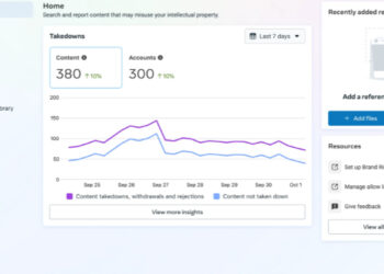 Meta Rolls Out Enhanced Brand Protection Tools For Businesses