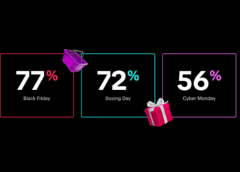 TikTok Unveils Insights on Canadian Usage Behaviors