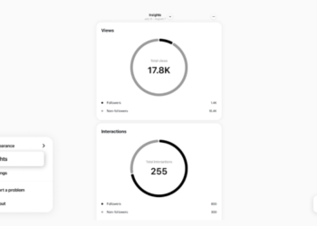 Threads Launches Advanced Analytics and Scheduling Tools for Users